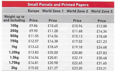 Postage